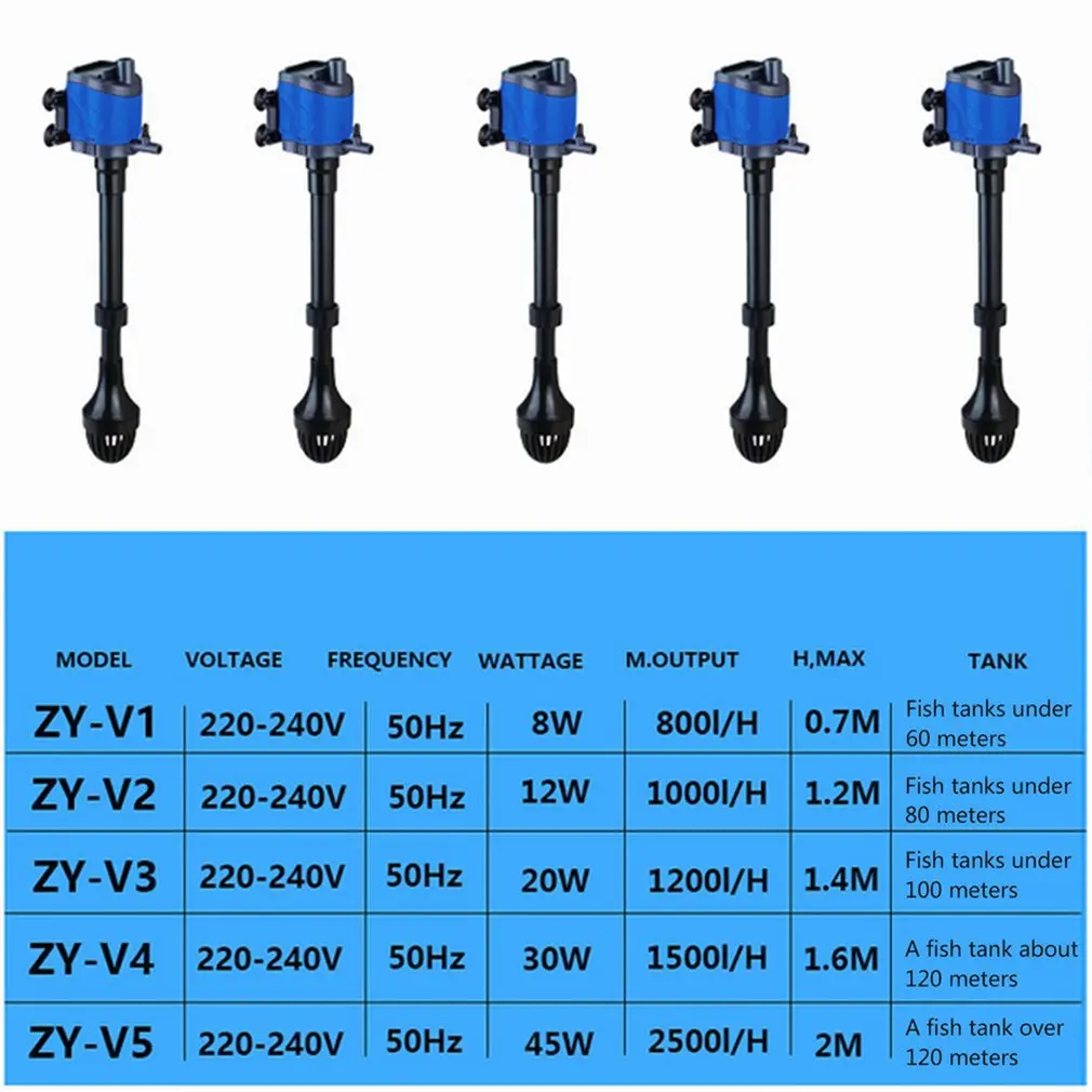 

3 in 1 Submersible Pump Aquarium Filtration Cycling Oxygenation System Kit with Air Pump & Suction Base Mute Water Spray Flow