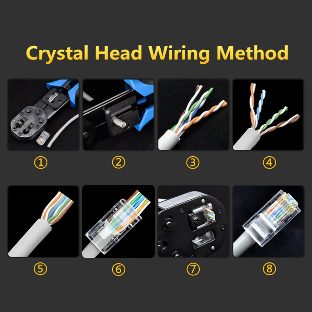 Cat5 8P8C RJ45 модульная розетка для сети CAT5 LAN высокое качество стандартные разъемы