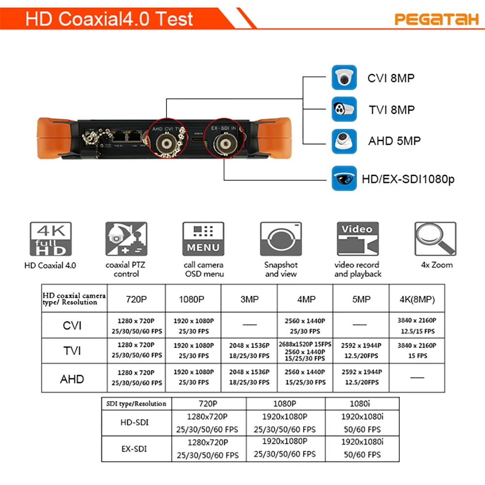 Тестер для IP камеры видеонаблюдения 8 дюймов 4K Мп AHD TVI CVI SDI портативный кабельный
