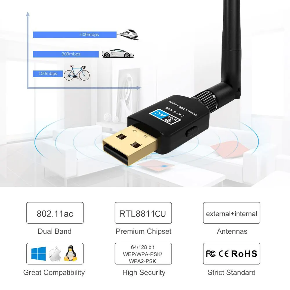 TEROW 600Mbps USB WiFi Adapter/Receiver Dual Band 5.8GHz+2.4GHz USB2.0 High Speed 2dBi Antenna RTL8811CU for Laptop and Desktop |