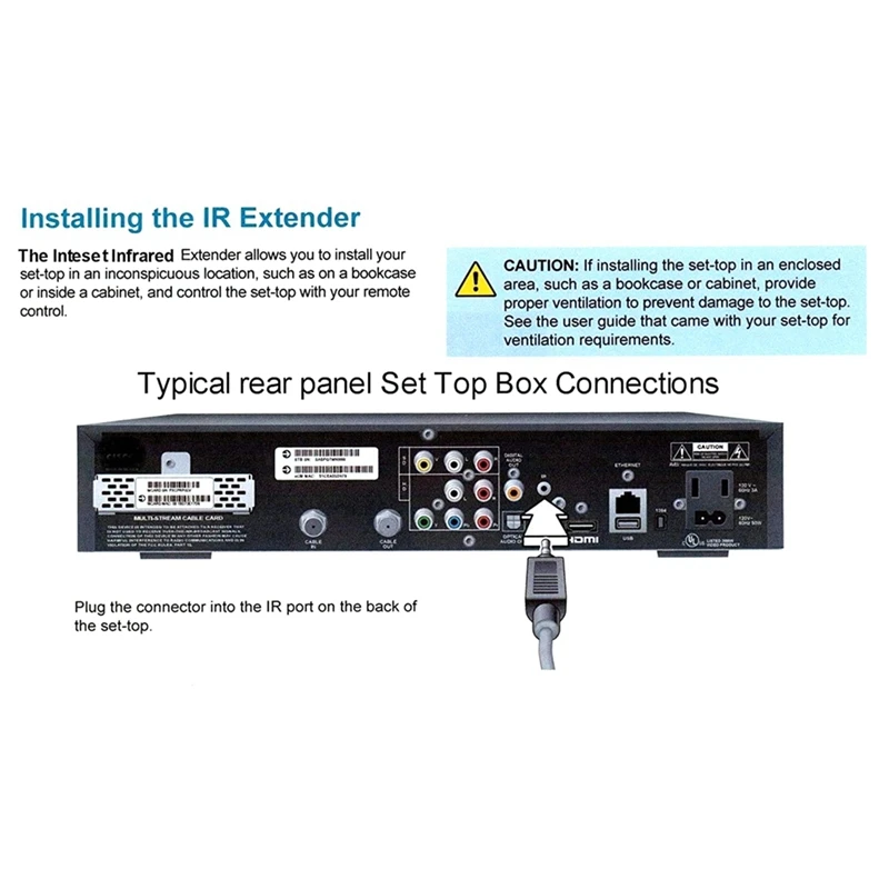 

Infrared Emitter Extender Single Head 3.5mm Jack Infrared Red Transmitter Compatible with IR Repeater for One