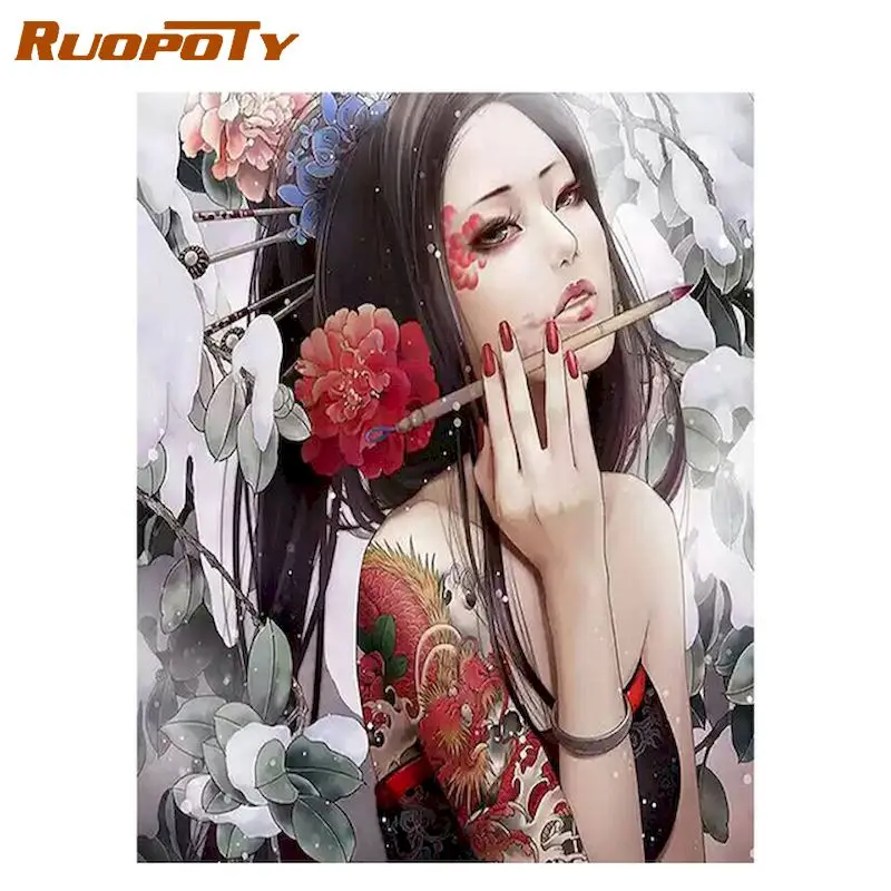 

girl canvas Oil Painting by numbers kit Wall Decor Art DIY Painting Hand Painted paint by numbers for adults for living room art