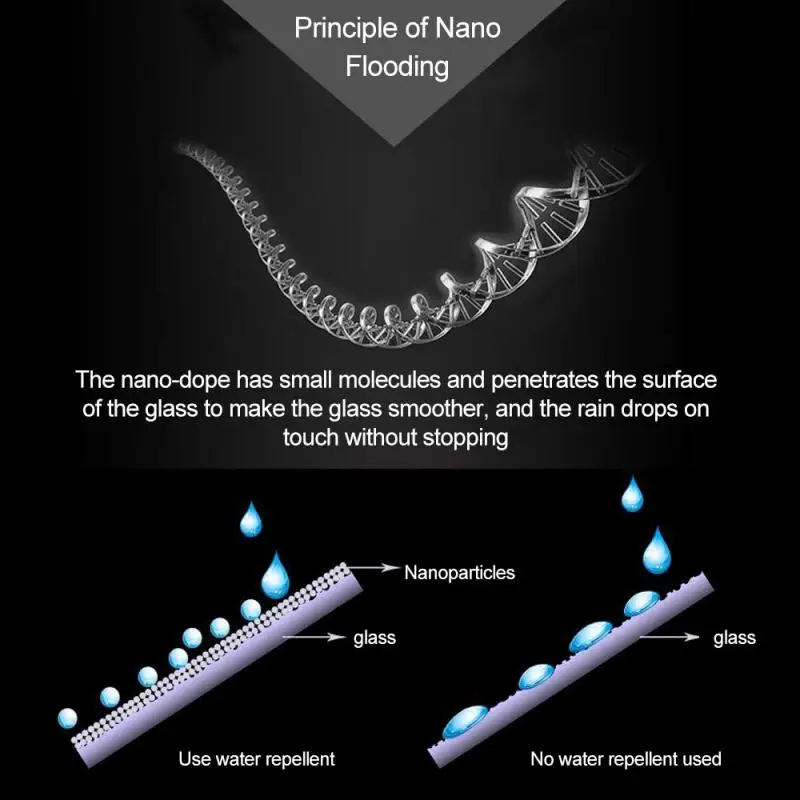 Новинка 2020 агент против запотевания салона автомобиля для удаления окон