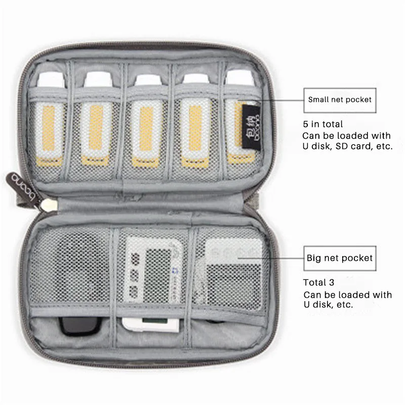 Портативная миниатюрная сумка для Usb-флеш-накопителя защитный чехол с таймером