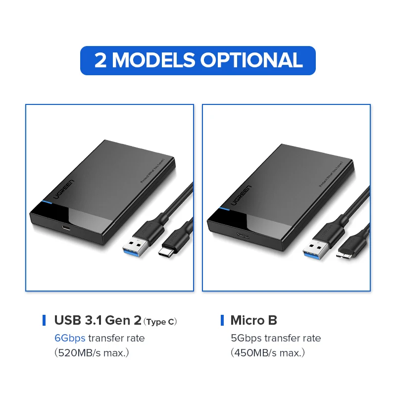 Ugreen HDD чехол 2,5 SATA для USB 3,0 адаптер жесткий диск Корпус для SSD диск HDD Box Тип C 3,1 чехол HD внешний HDD корпус