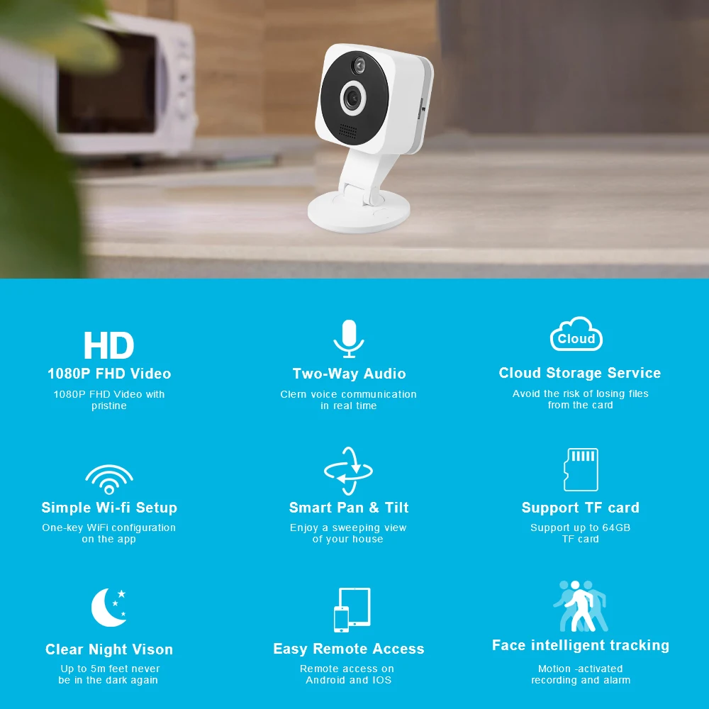 Панорамная камера LOOSAFE HD панорамная 2 Мп 360 МП Wi Fi с приложением IPC360 двусторонняя