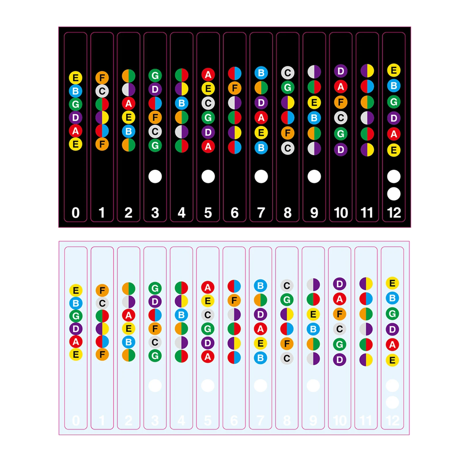

Наклейка для акустической гитары, 6 струн