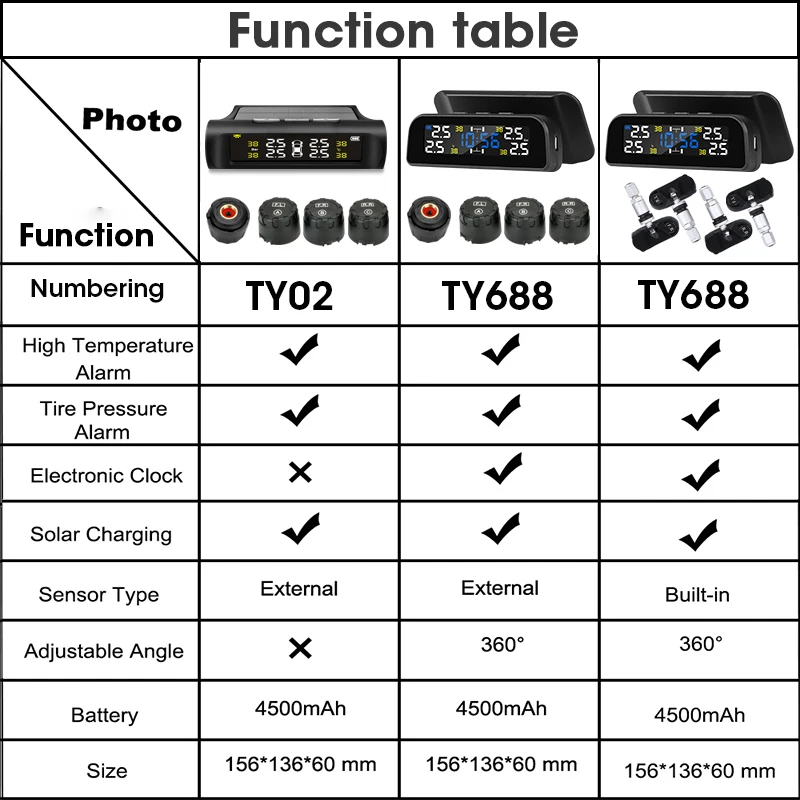 Srnubi 2021 новые часы для автомобиля TPMS система контроля давления в шинах на