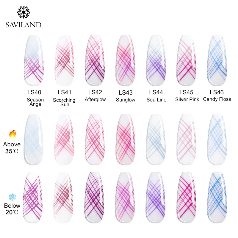 SAVILAND блестящая светящаяся прочная проволока для рисования креативный точечный