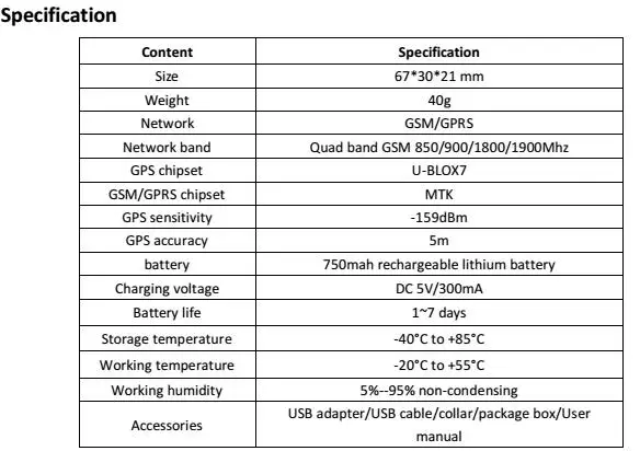 DS007 GPS трекер для домашних животных зарядное устройство местоположение