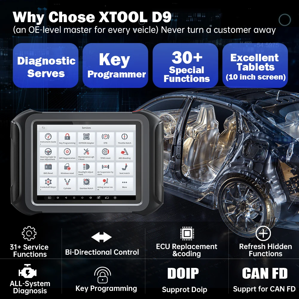 XTOOL D9 OBD2 автомобильный сканер Профессиональный ABS Сброс масла ЭБУ кодирование