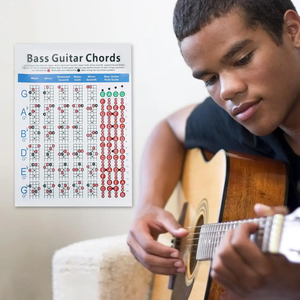 Четырехструнная электрическая бас гитара Chord Spectrum Fingering тренировочная Таблица