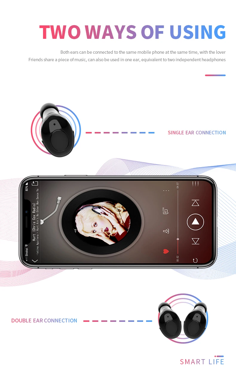 G12 TWS, беспроводные Bluetooth 5,0, наушники, стерео, бас, с микрофоном, громкой связи, беспроводные, Earbus, Спортивная гарнитура для iphone, телефона
