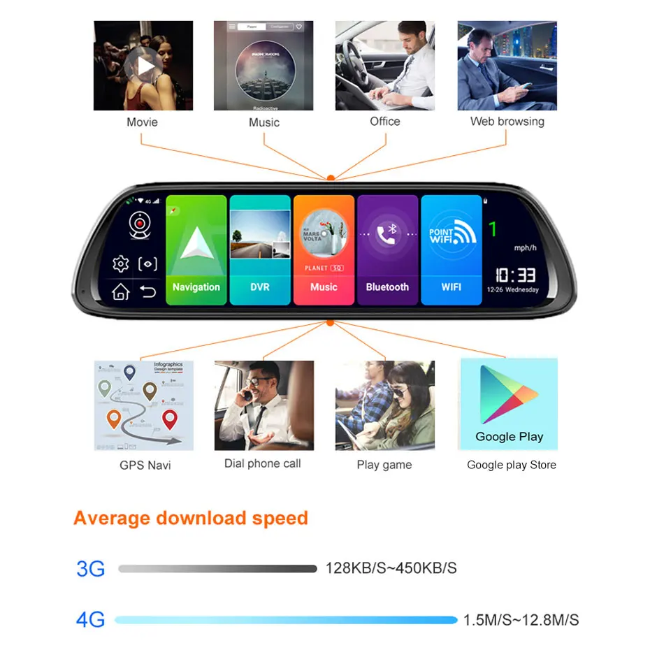 Olysine 10 "Android 8 1 Автомобильный видеорегистратор 4G WIFI GPS навигатор камера поток