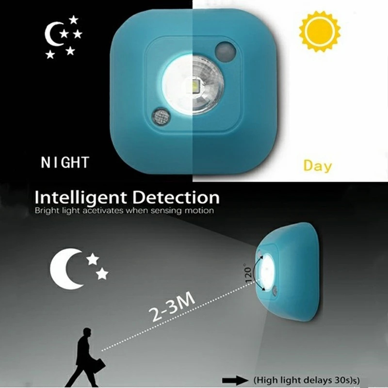 Светодиодный ночник с датчиком движения индуксветодиодный инфракрасный