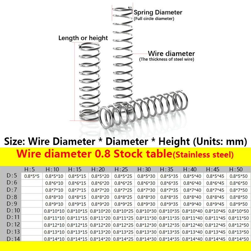 Пружина сжатия из нержавеющей стали 304 пружина возвратная диаметр 0 8 мм 11 в