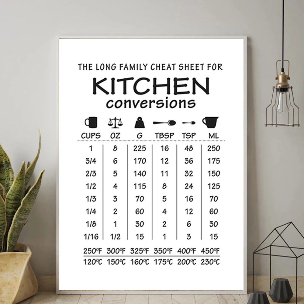 

Nordic Kitchen Conversion Guide Posters and Prints Kitchen Rules Signs Wall Art Canvas Painting Picture for Home Room Decoration