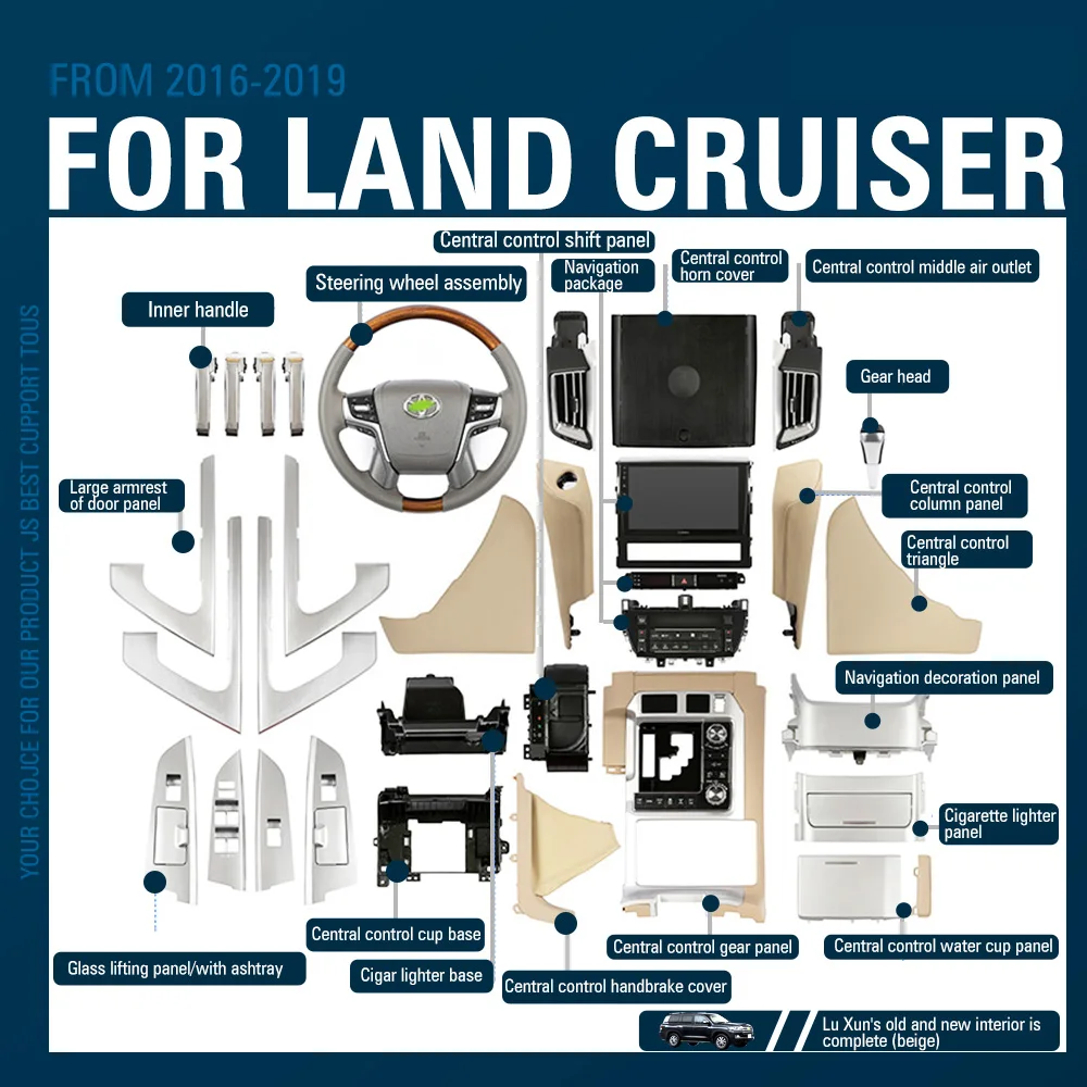 

LC200 Accessories RHD Interior Kit FJ200 2008 Upgrade To 2020 200 Series for Landcruiser
