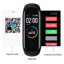 Smart Accessories For Xiaomi Mi Band 4 Privacy Soft Hydrogel HD Film Screen Protector Wearable Devices Smart Electronics