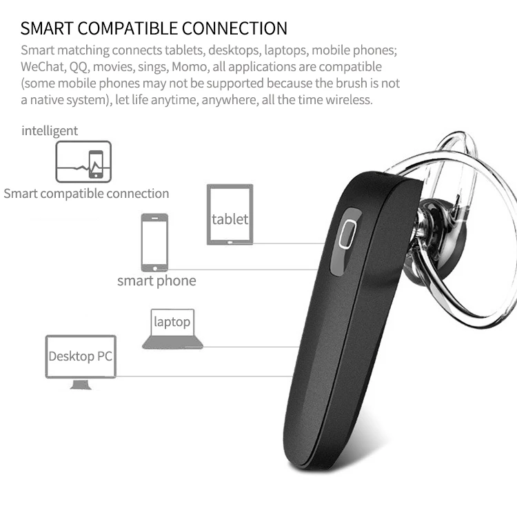 Миниатюрные беспроводные наушники-вкладыши Bluetooth гарнитура для телефона |