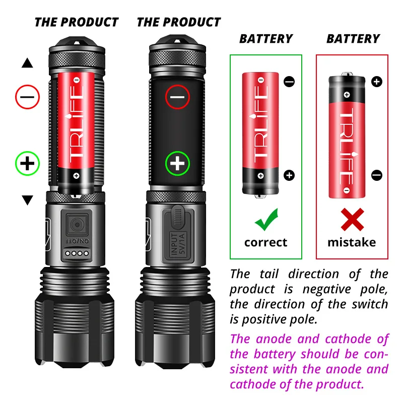 Самый мощный светодиодный фонарик XHP70.2 USB Перезаряжаемый зум фонарь 5 режимов