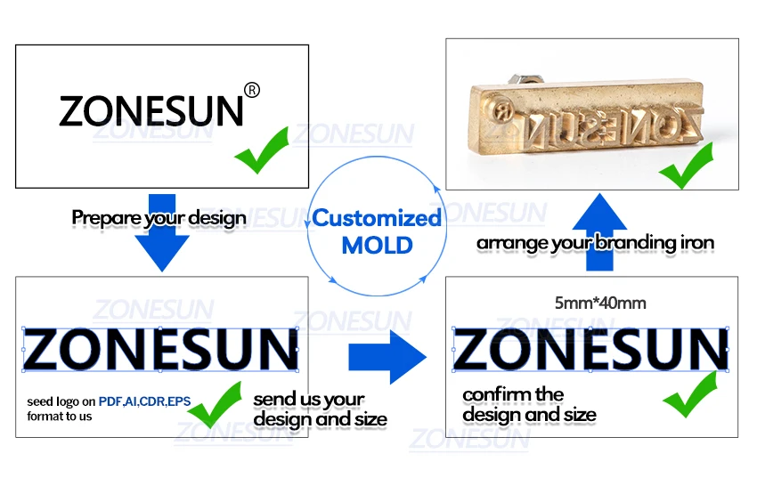ZONESUN настроить логотип Металл Горячая латунь штамп Железный плесень персонализированные плесень нагрев на дерево кожа свадебные приглашения DIY подарок