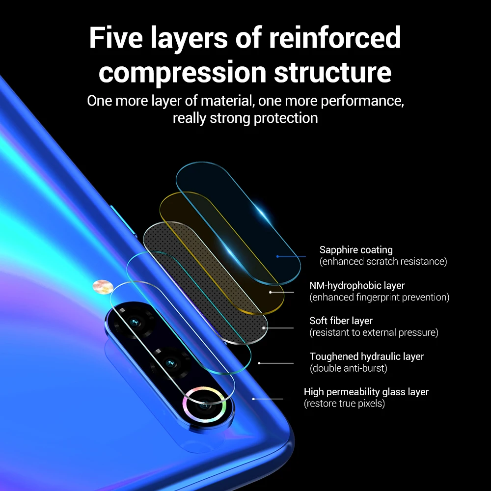 ESR пленка для объектива 2 в 1 Xiaomi 9 9SE полная задняя камера защитная 3X более прочная