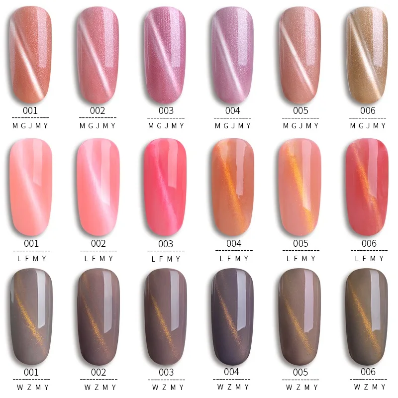 RS NAIL Cat Eye Effect Magnet Double Head Multi Funtion Magnetic Stick for Manicure Gel Polish |