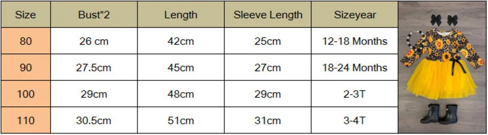 Прямая доставка От 1 до 4 лет платье для маленьких девочек праздничное принцессы
