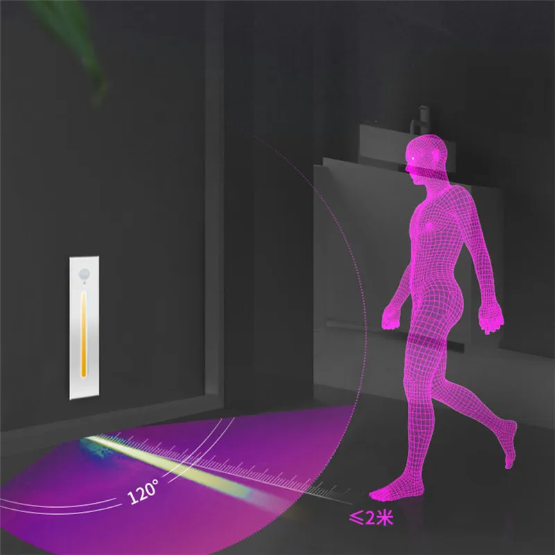 

Motion Sensor Night lighting Led Wall Lighting Embedded Wall Light LED Stair Light, Kitchen Lamp Step, Corridor, Hallway Pathway