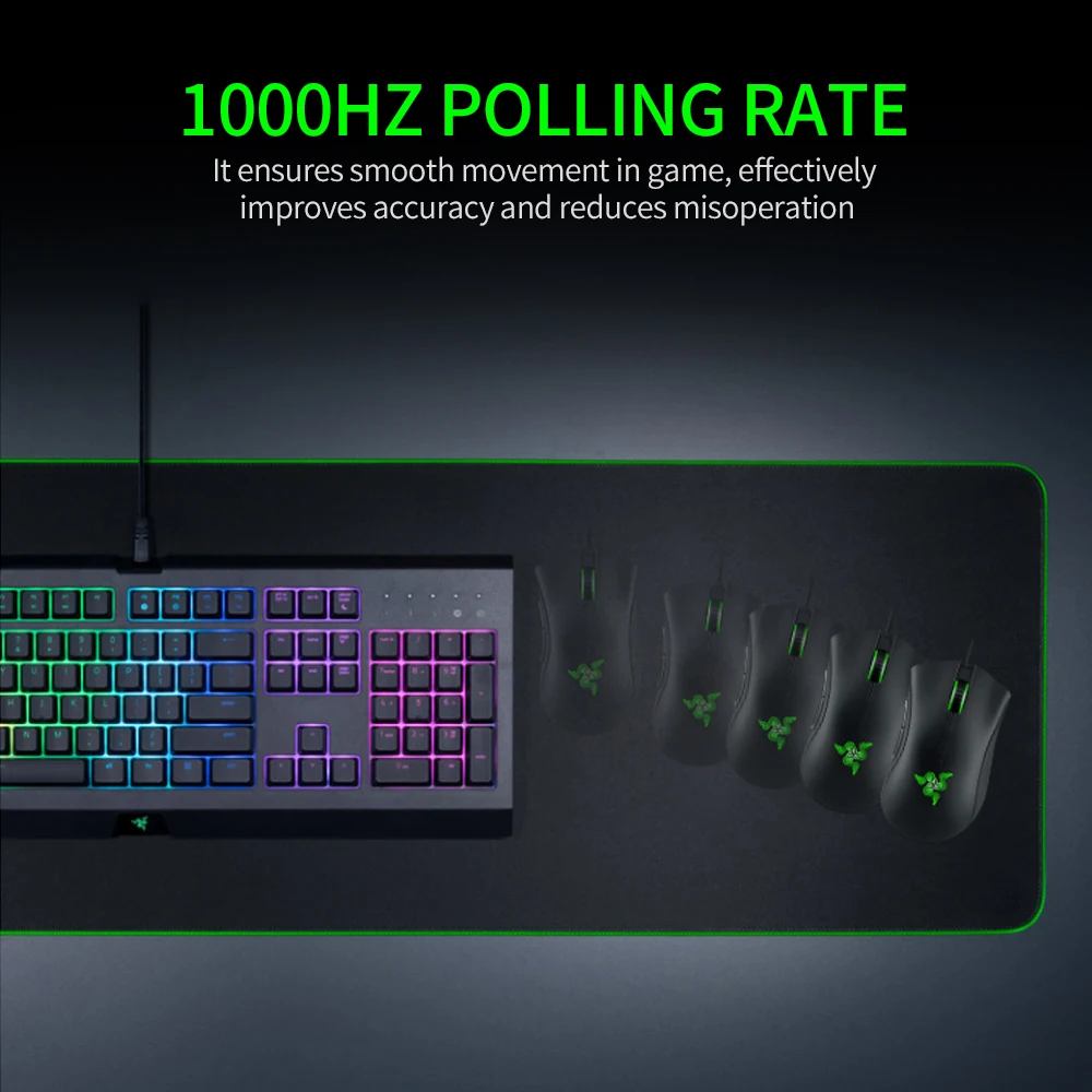 Игровая мышь Razer DeathAdder Essential эргономичная профессиональная игровая 2021 DPI с