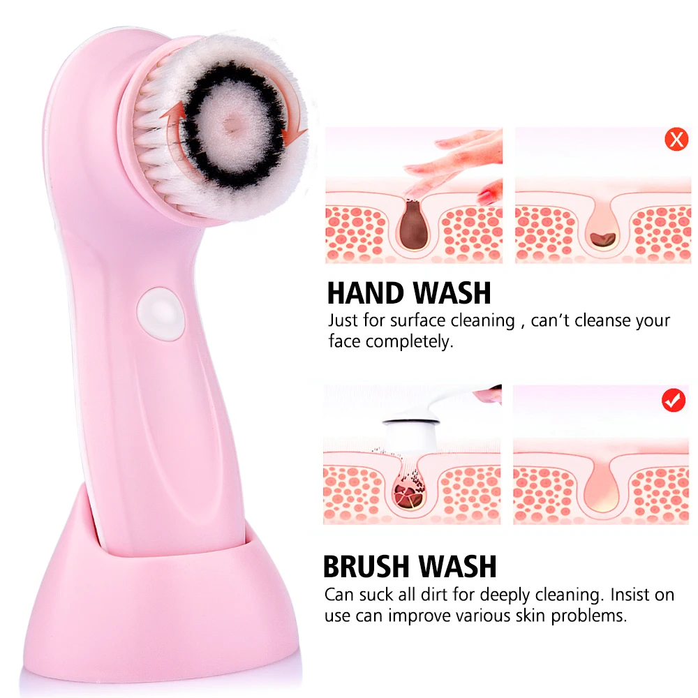 

3 in 1 Electric Facial Cleanser Wash Face Cleaning Machine Skin Pore Cleaner Body Cleansing Massage Beauty Massager Clean Tools