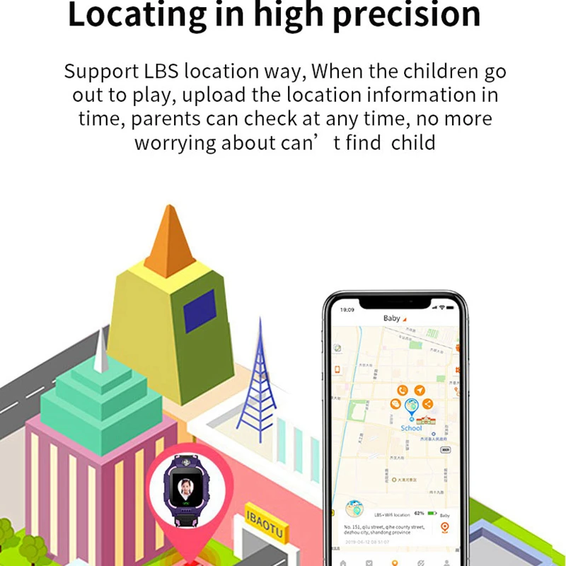 Высокое качество смарт телефон часы для детей лоб температуры тестовый