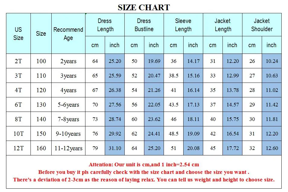 Джинсовая куртка для маленьких девочек комплект с кружевным платьем из 2