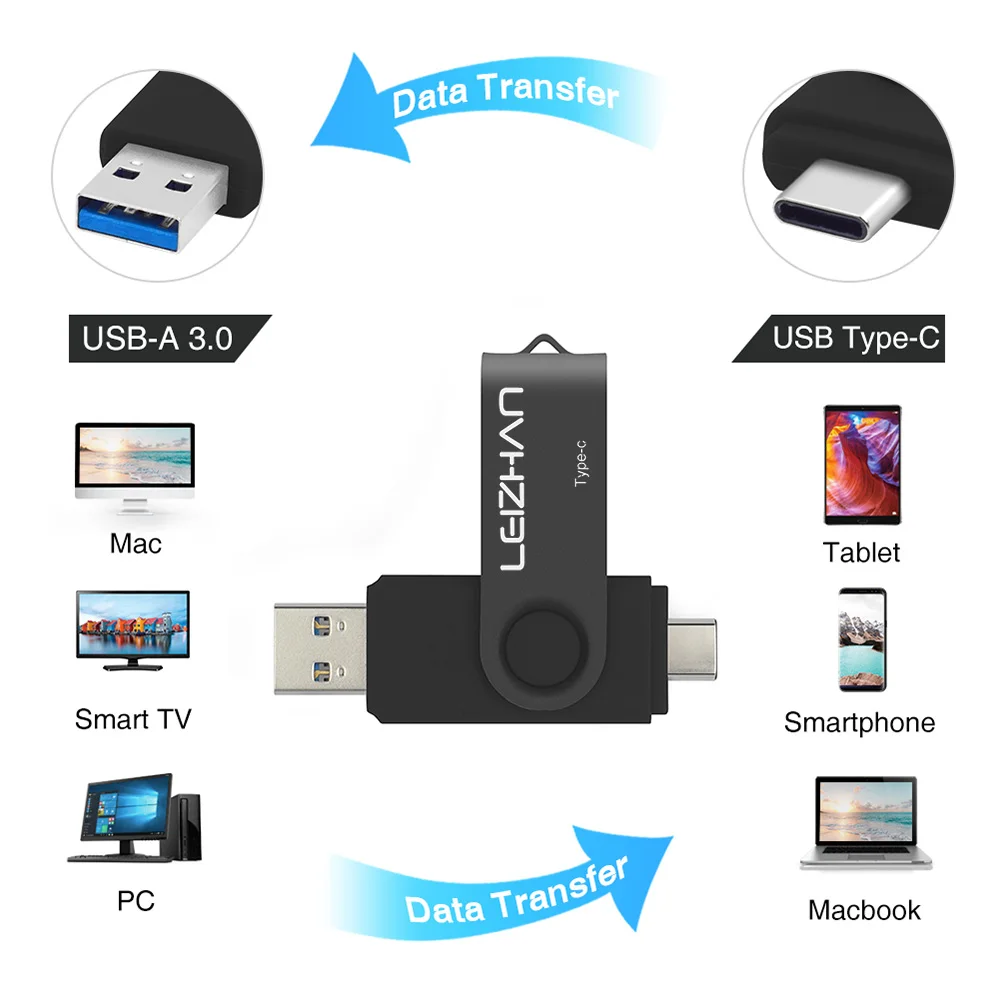 Высокоскоростной флеш накопитель USB 3 0 Type C 512 ГБ 256 128 Гб 64 32 16 OTG карта памяти для