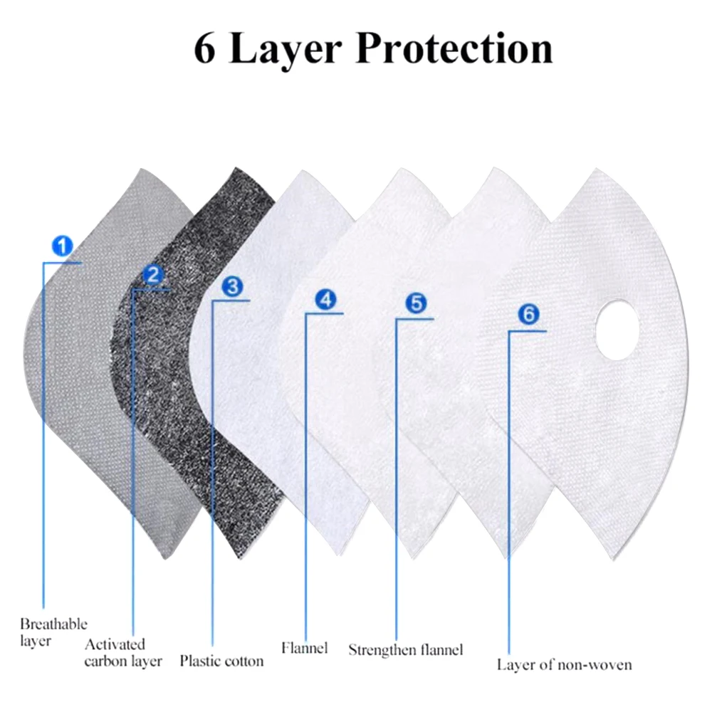 Маска для лица с активированным углем и дышащим волокном 5 слоев фильтр