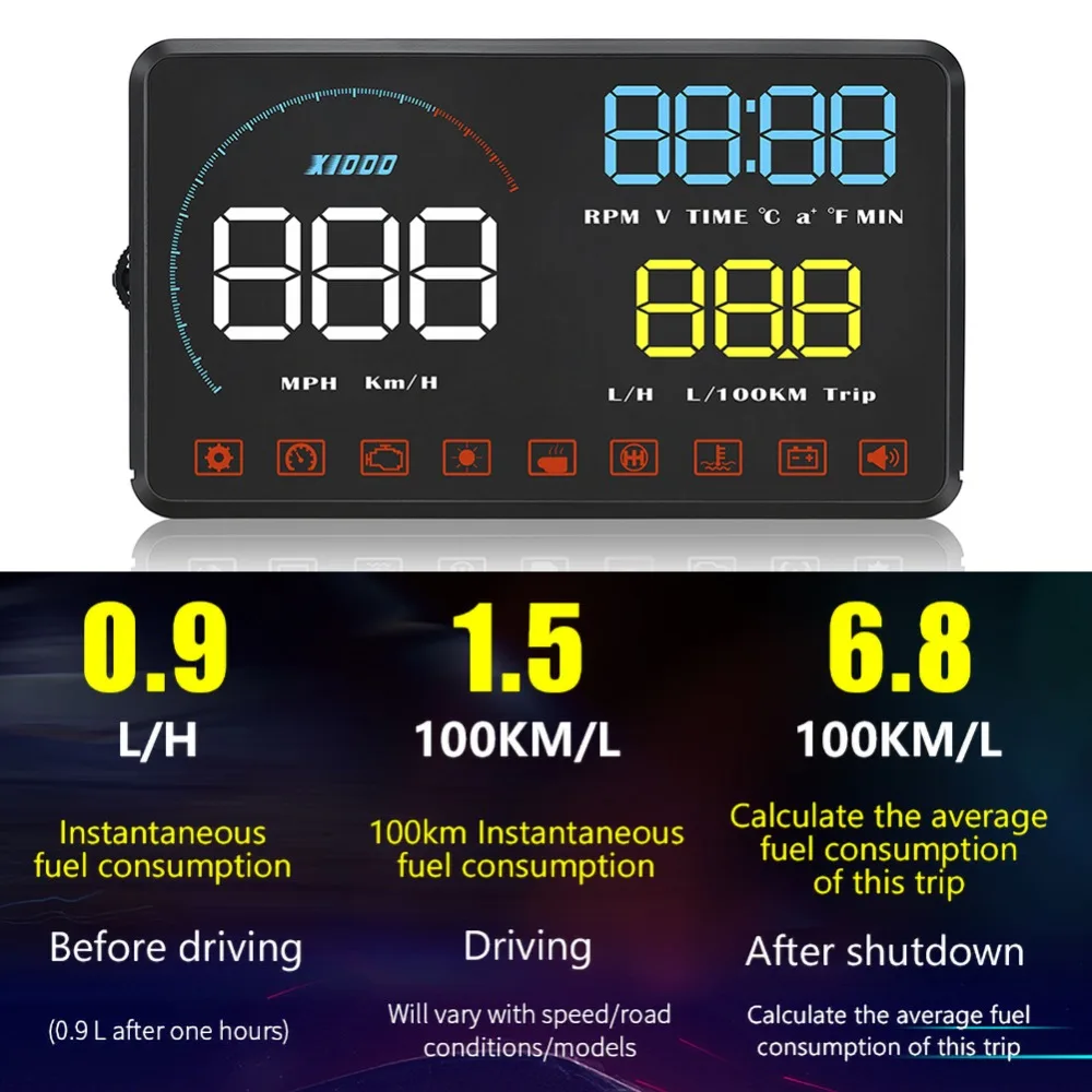Автомобильный HUD Дисплей OBD2 диагностический инструмент для устранения неисправностей проектор охранная сигнализация температура воды превышение скорости об/мин Напряжение
