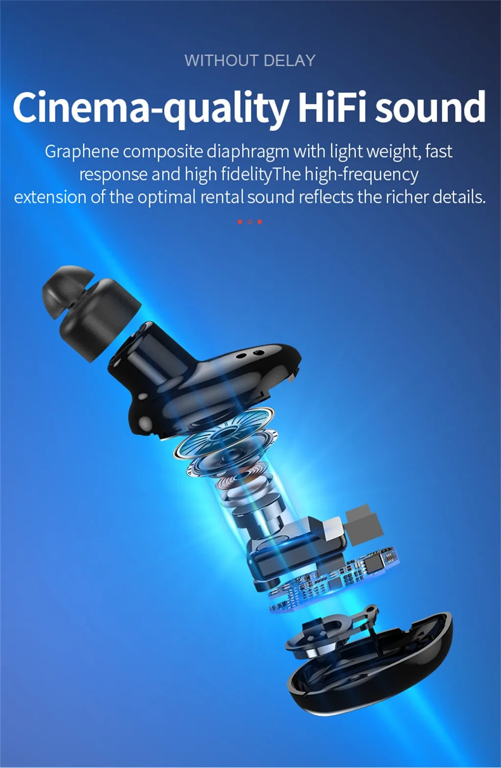 Mini Wireless In-ear Earphone Hi-Fi Bluetooth 5.0 Stereo Earbuds Single waterproof Headset With Mic Intelligent Noise Reduction |