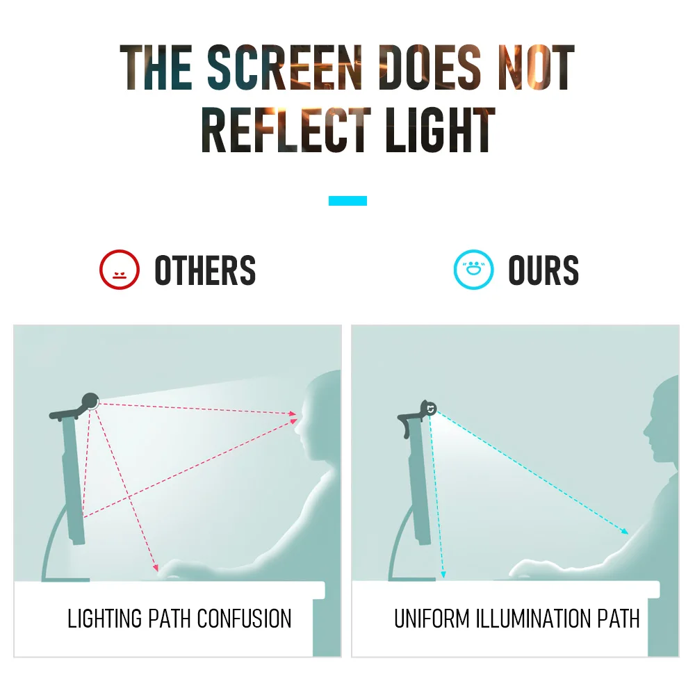 50cm Computer PC Monitor Screen Hanging Light Eye-Care USB Powered LED Desk Lamp 3 Color Adjust Brightness Reading Table | Лампы и