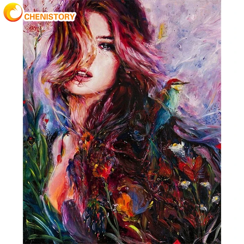 

CHENISTORY Frame City Street DIY Painting By Numbers Modern Wall Art Picture By Number Acrylic Canvas By Numbers For Home Decors