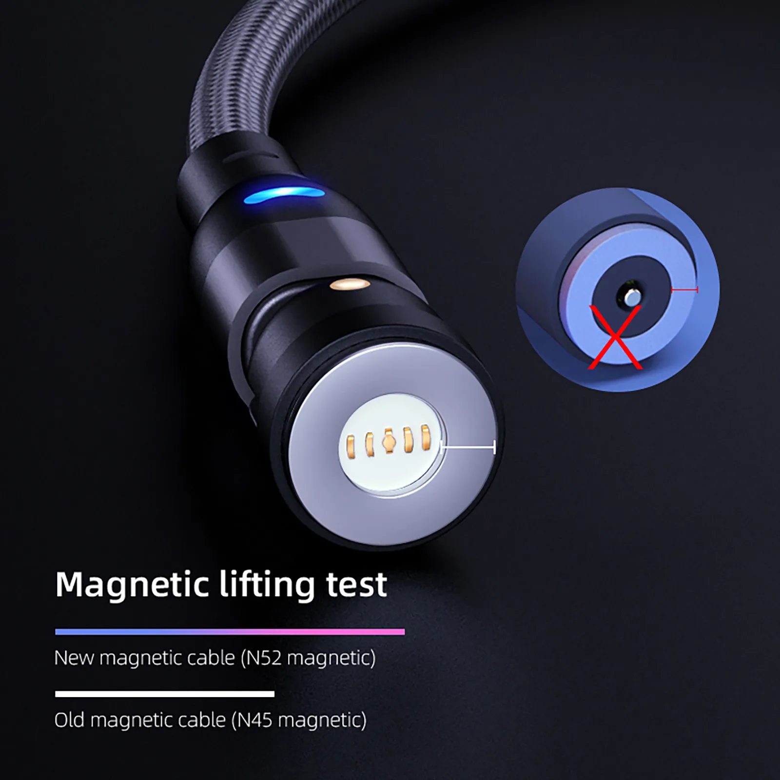 

Type-C USB 540° 3A Fast Charging Rotating Magnetic Data Cable About 39in anti-impurity plug type charging connector, protective