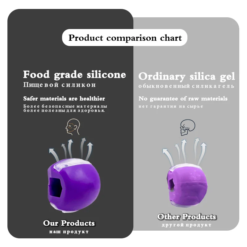 Горячая Распродажа челюсти мышц влагалища который поможет избавиться от шарики