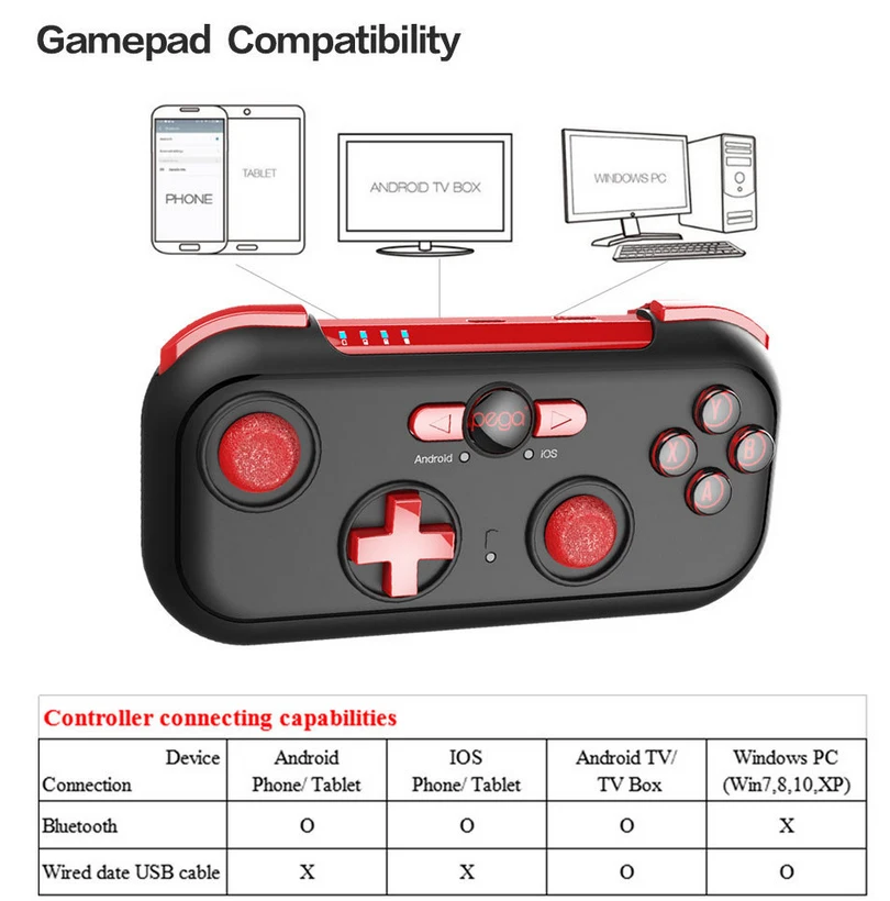 PG-9085 мини Беспроводной Bluetooth геймпад игровой контроллер для Android iOS nintendo