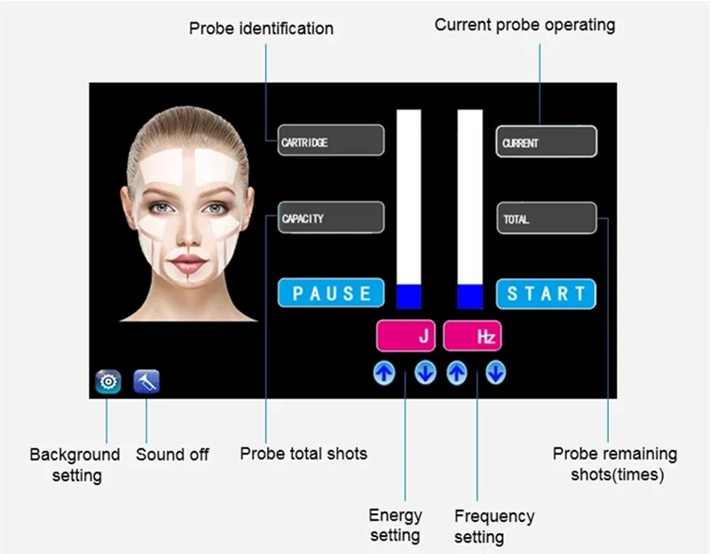 Высокочастотный Vmax Ultrasonico FacialRadar vshape Массажер для подтягивания лица и тела/массажер для похудения против морщин, косметический аппарат, инструменты для ухода за кожей