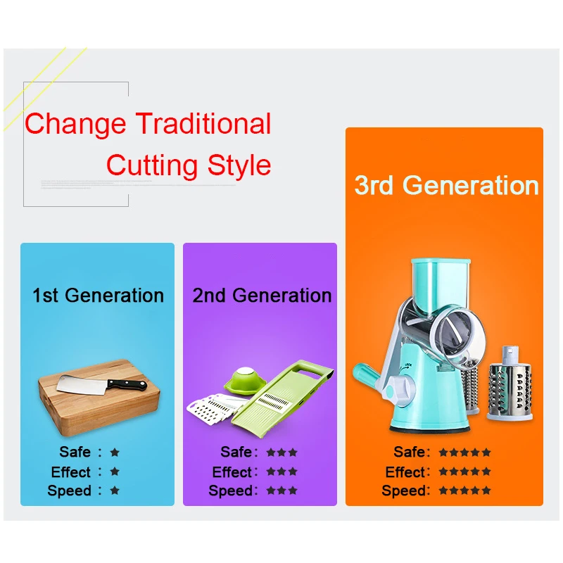 Овощерезка измельчитель многофункциональная мандолина морковь картофеля