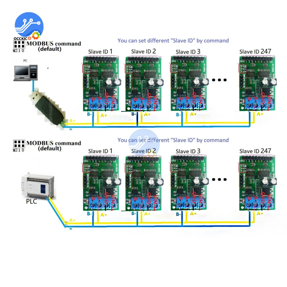 Модуль управления Modbus RTU 8-канальный модуль контроля RS485 RS232 (TTL) 5 в постоянного
