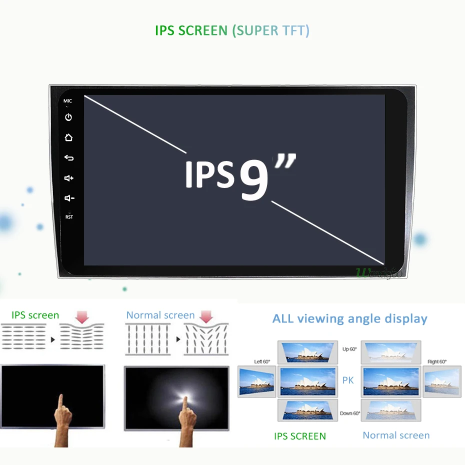 Ips DSP Android 9,0 64G Автомобильный dvd-плеер для Porsche Cayenne 2003-2010 Cayenne S 2003-2010 Cayenne GTS 2003-2010 gps радио