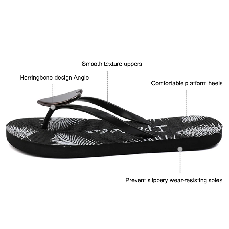 

Summer Slippers Sandals Flat Shoes Woman 2021 Lover Heart-Shaped Open Toe Flip Flops Outdoor Slippers Women Casual Beach Slides
