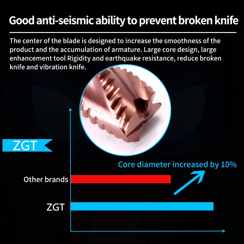 ZGT фрезерный станок для резки металла твердосплавная фреза HRC55 4 флейты фрезерные