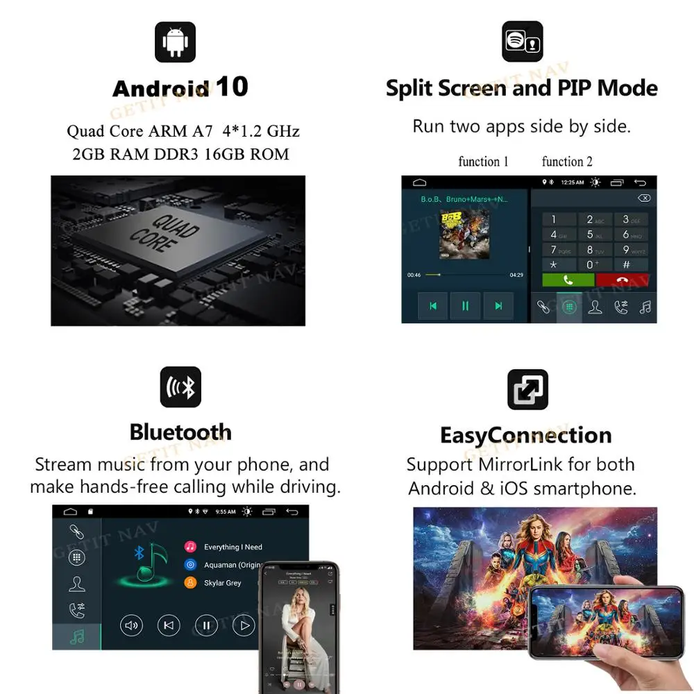 Автомобильный мультимедийный проигрыватель DSP Chip IPS Android 10 GPS для Dacia Sandero Duster Captur